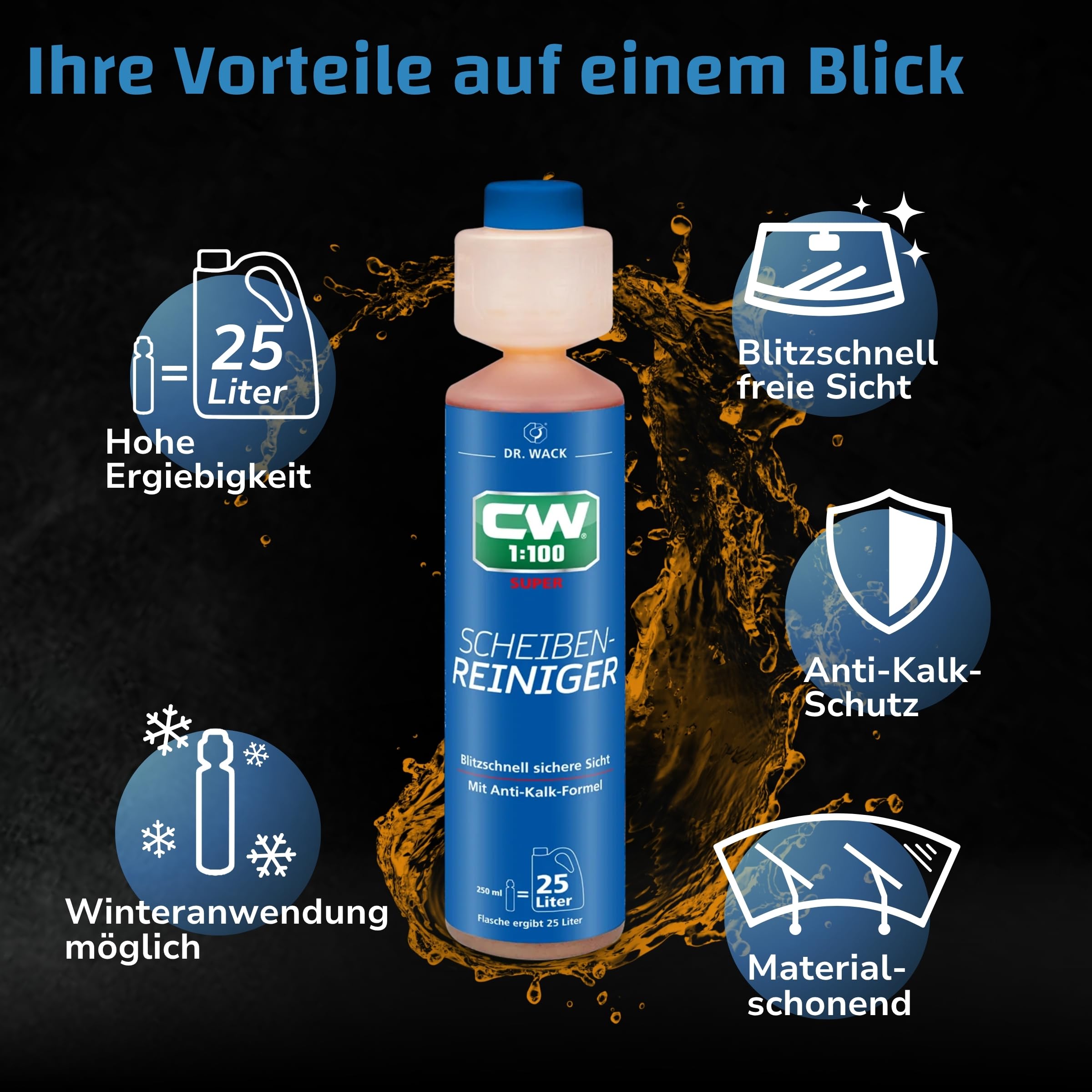 dr-wack-cw1-100-super-scheibenreiniger-konzentrat-250-ml image 4