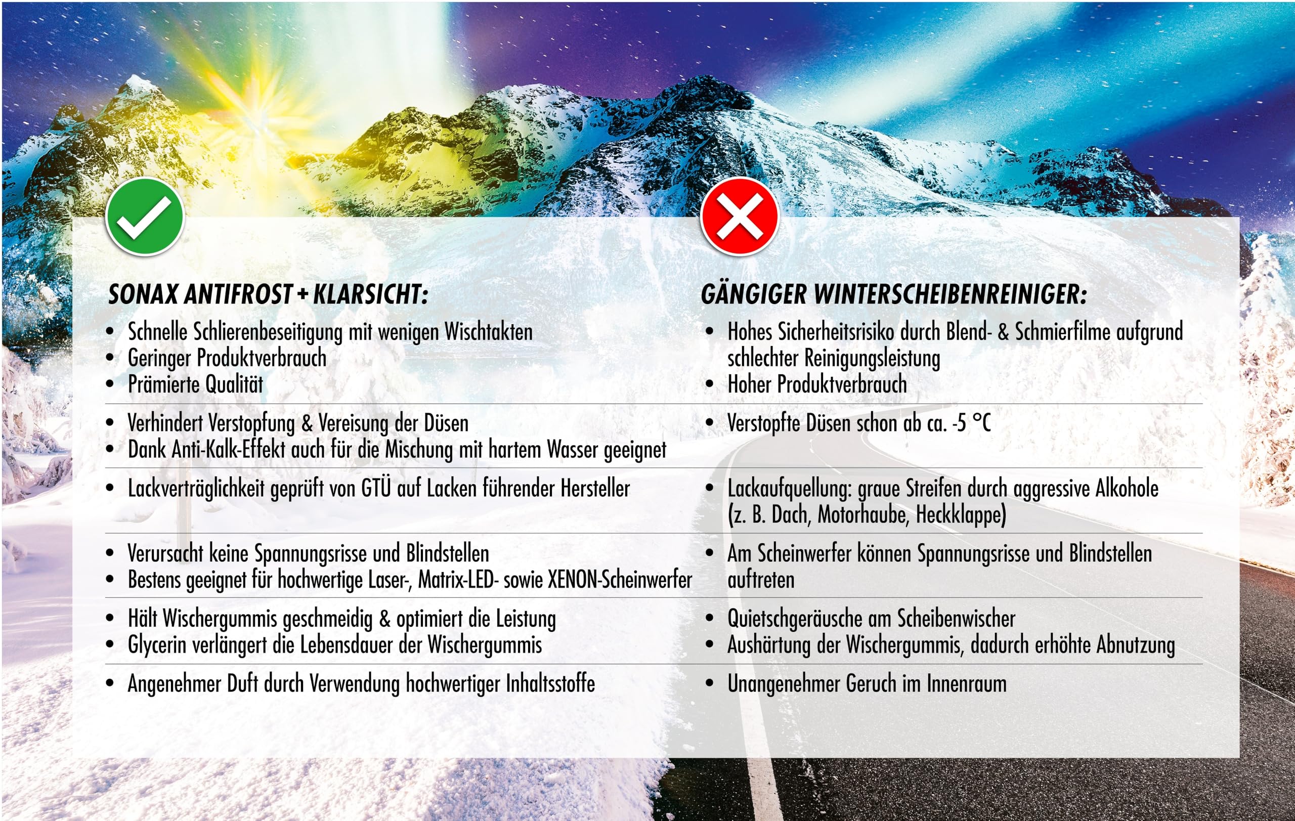 sonax-antifrost-klarsicht-sweet-home-bis-18-c-winter-scheibenreiniger-3-liter image 3