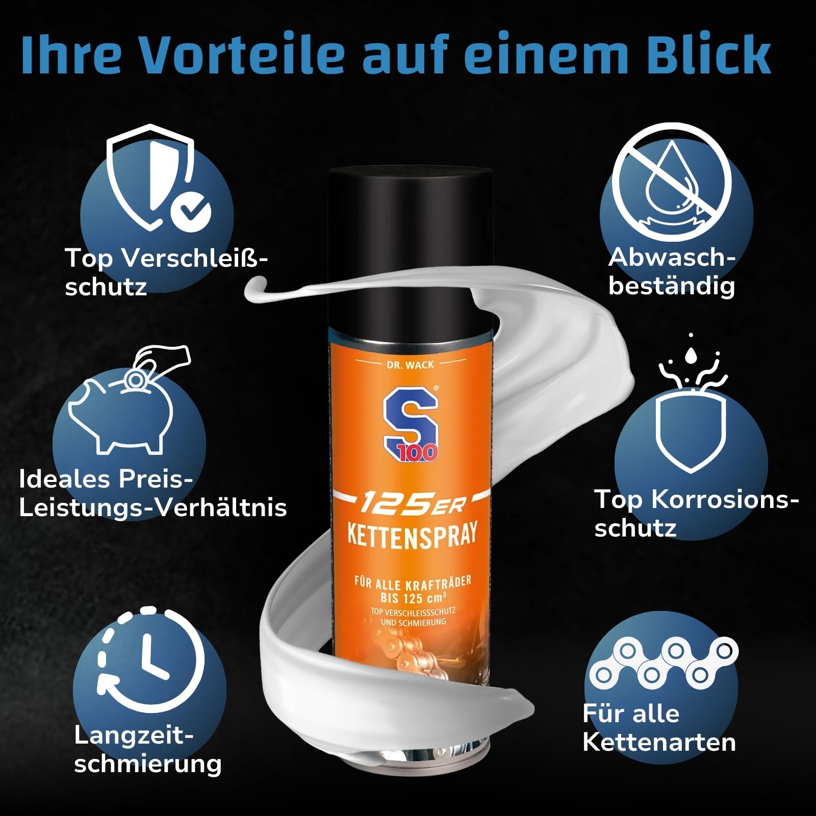dr-wack-s100-125er-kettenspray-300-ml image 5