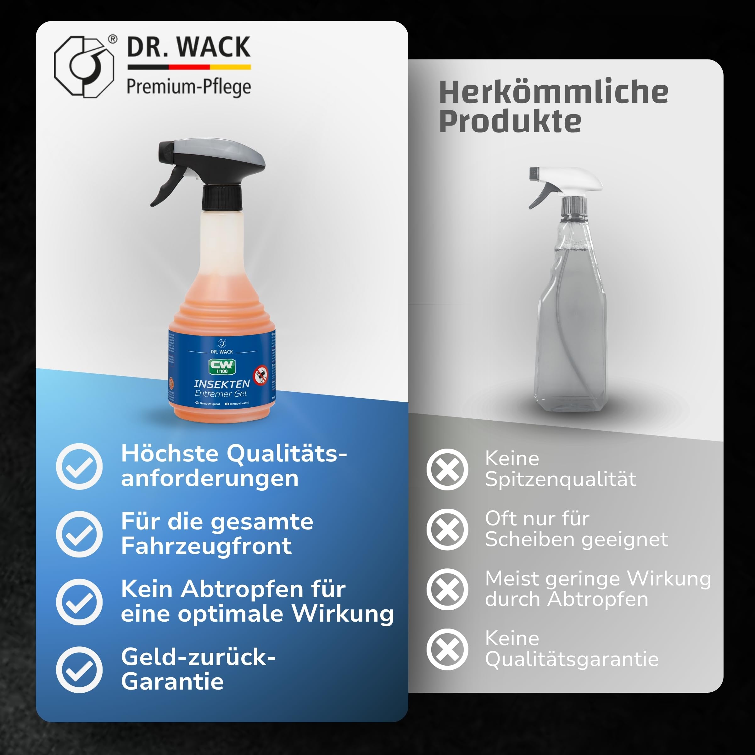 dr-wack-cw1-100-insektenentferner-gel-500-ml-spray image 5