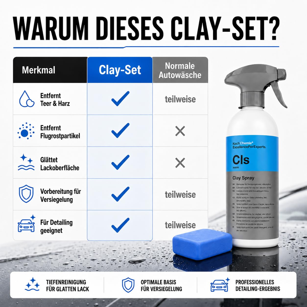 koch-chemie-clay-spray-set-0-5-l-reinigungsknete-100-g image 7