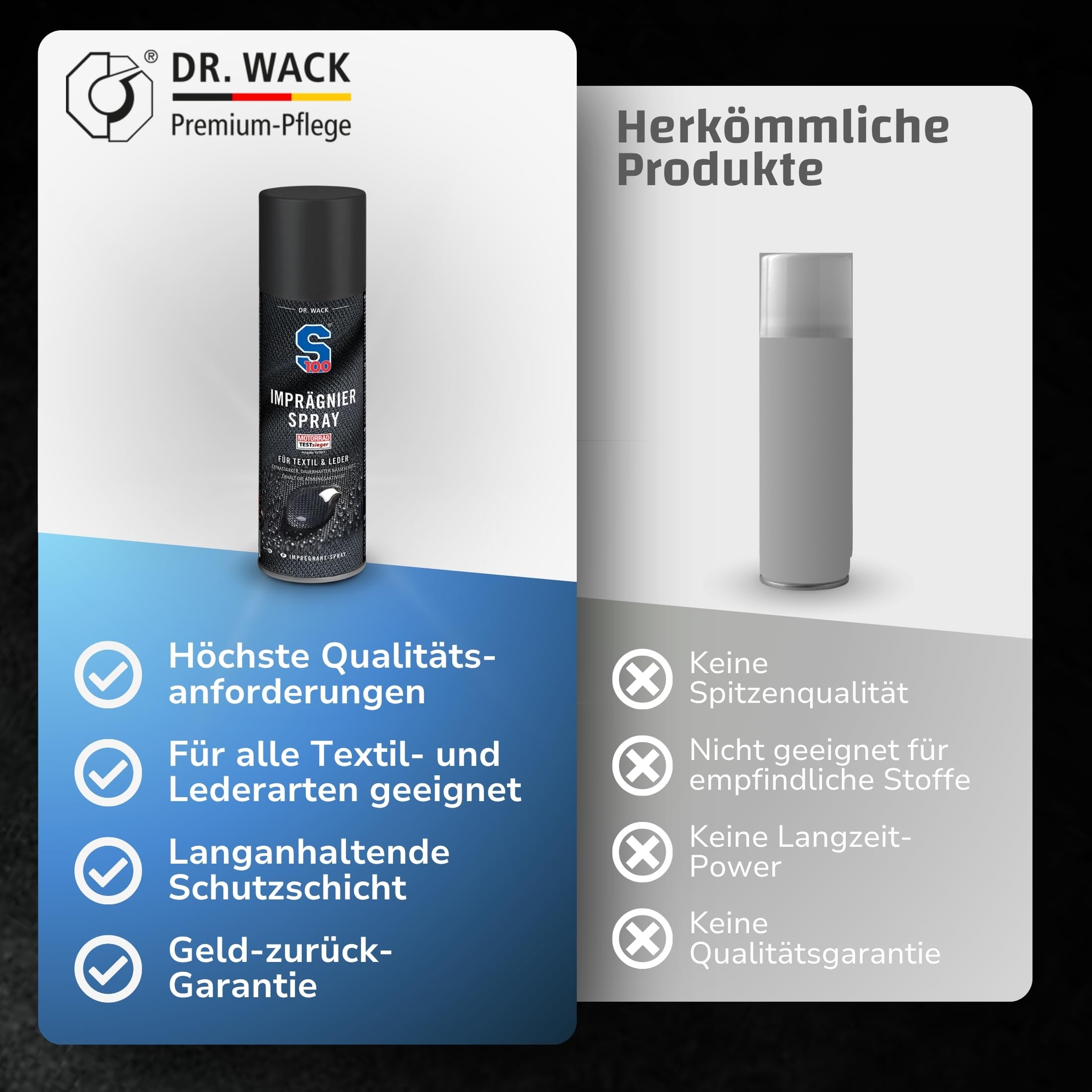 dr-wack-s100-impr-gnierspray-300-ml-f-r-motorradbekleidung image 6