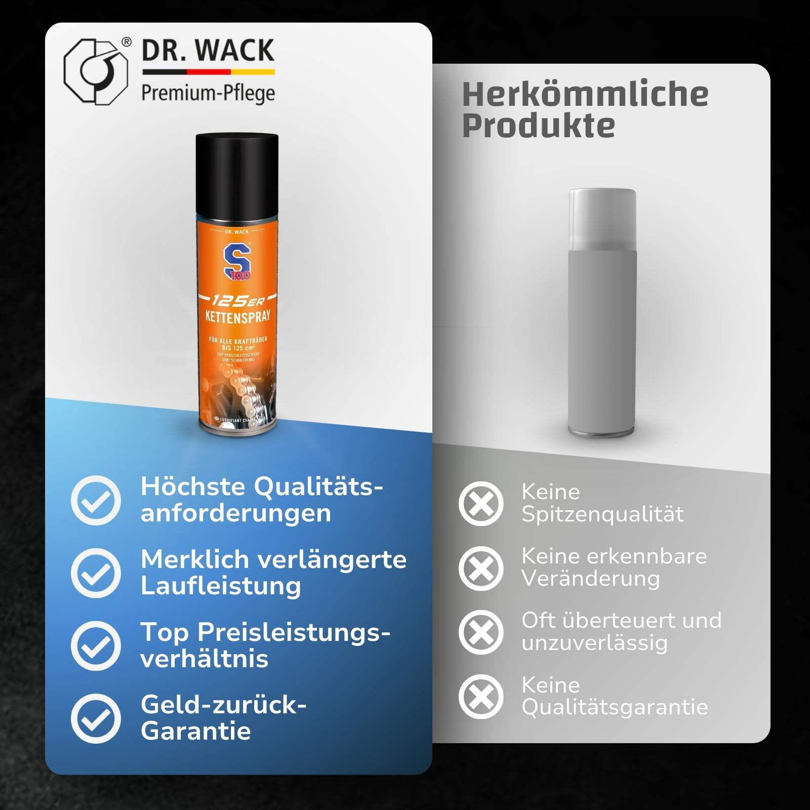 dr-wack-s100-125er-kettenspray-300-ml image 6