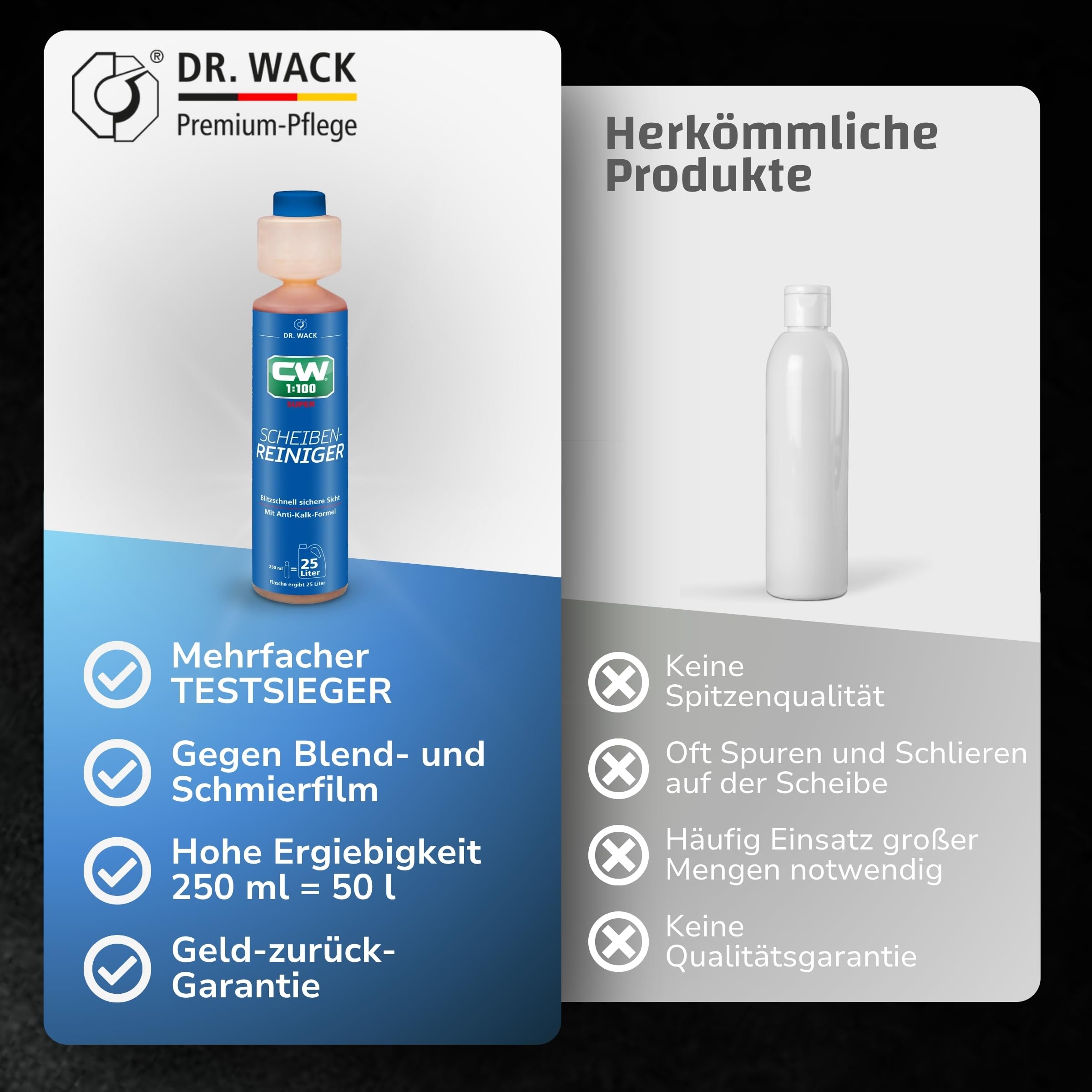 dr-wack-cw1-100-super-scheibenreiniger-konzentrat-250-ml image 5