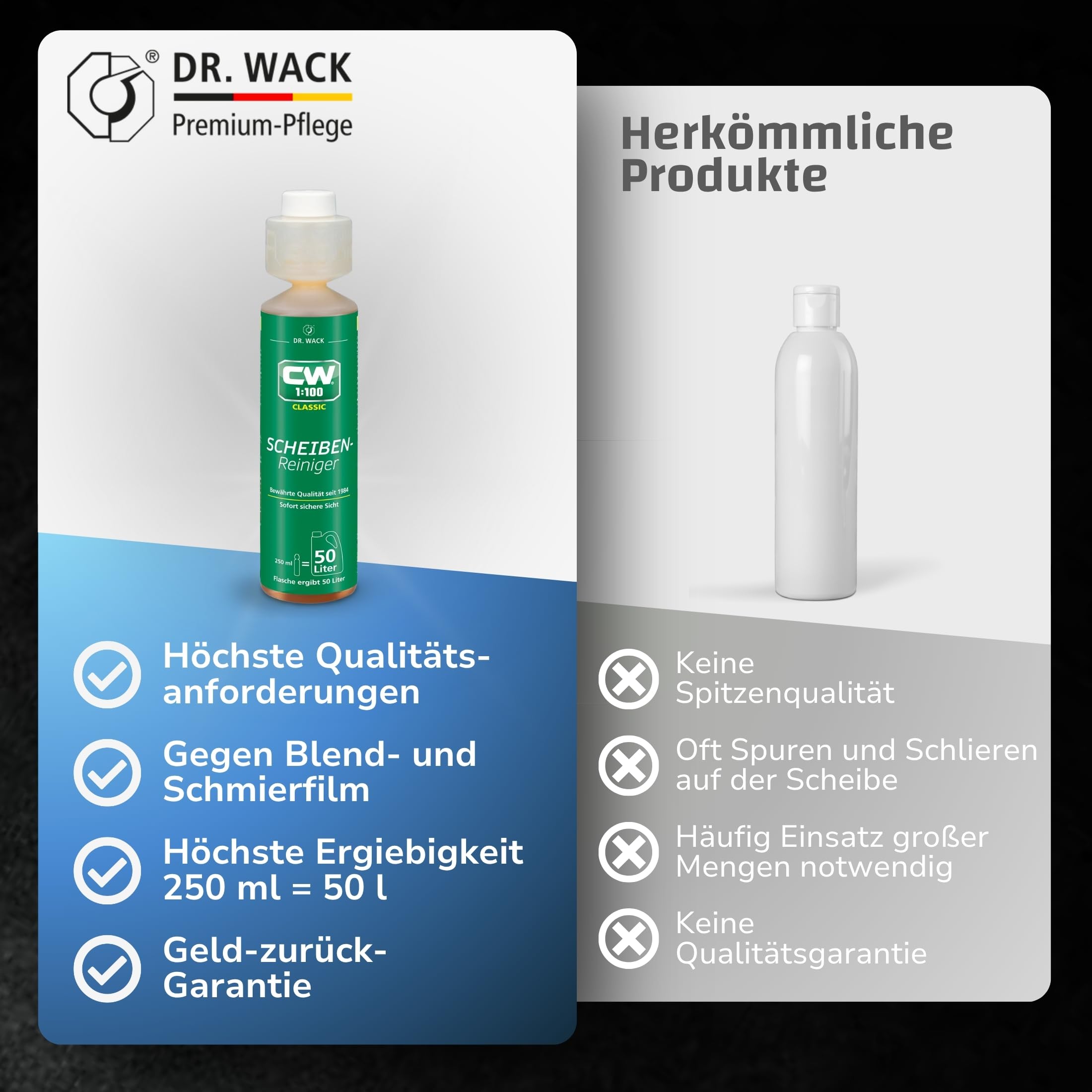 dr-wack-cw1-100-scheibenreiniger-classic-250-ml-konzentrat-ergibt-50-liter image 5