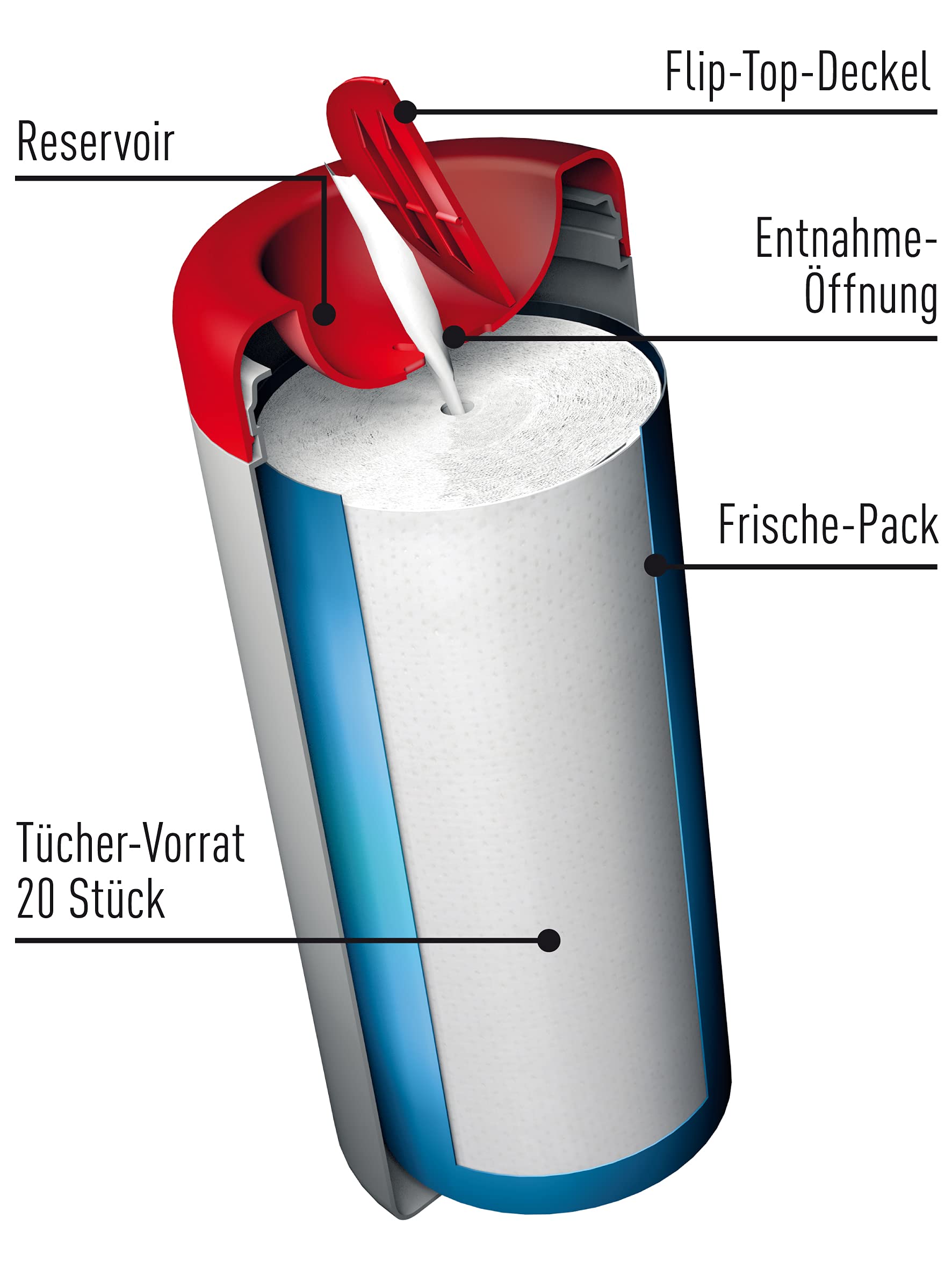 nigrin-bike-care-reinigungst-cher-fahrrad-20-st-ck image 4