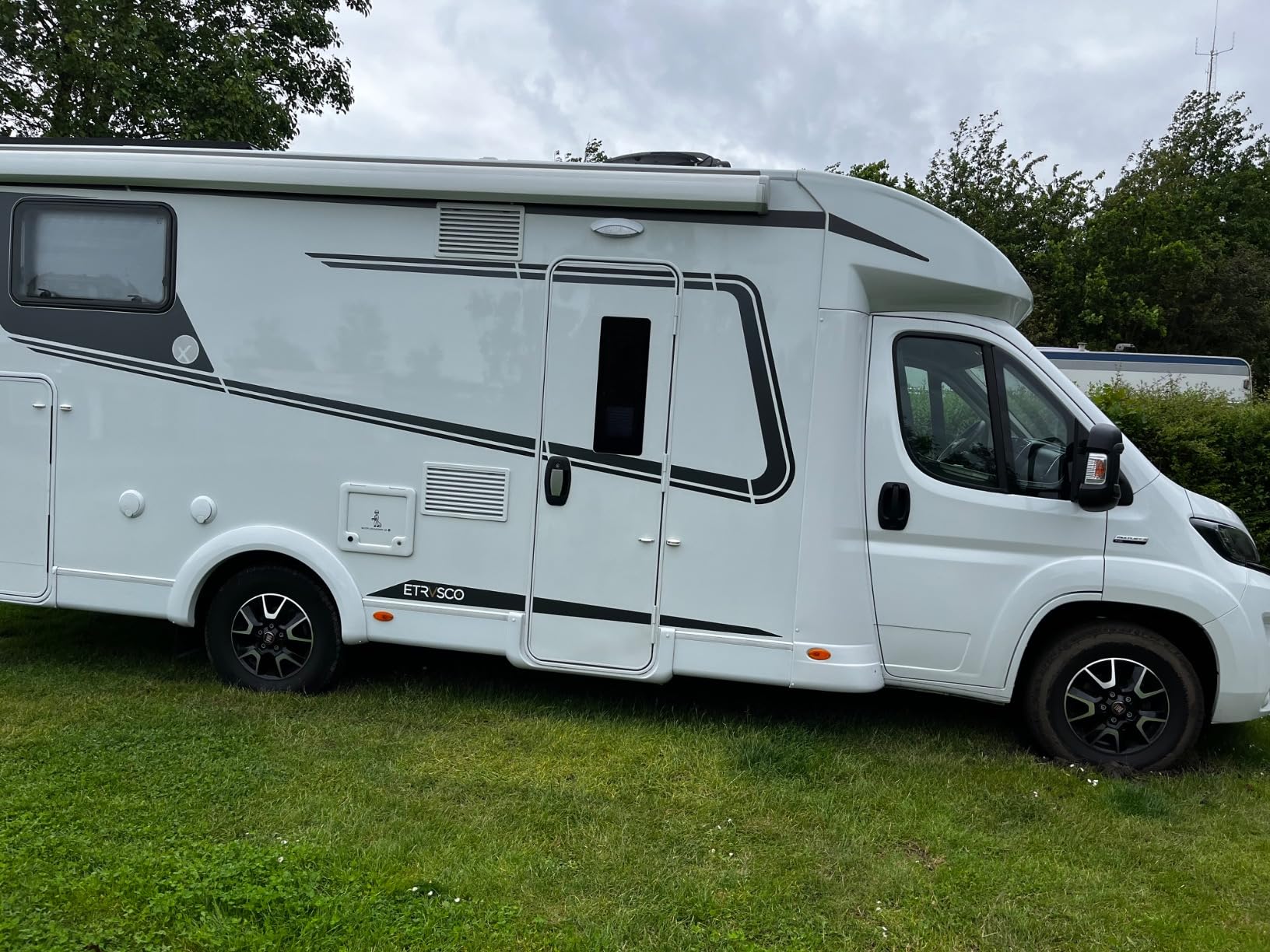 Super für mein Wohnmobil
