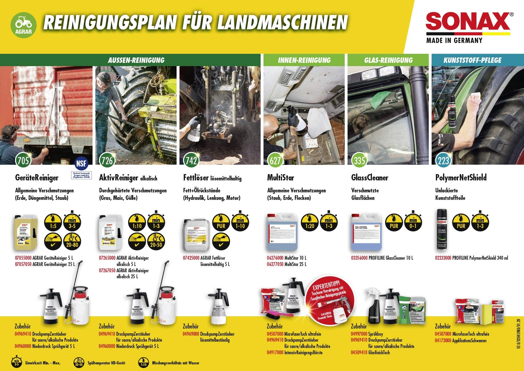 sonax-agrar-fettl-ser-l-semittelhaltig-5-liter-kanister image 7