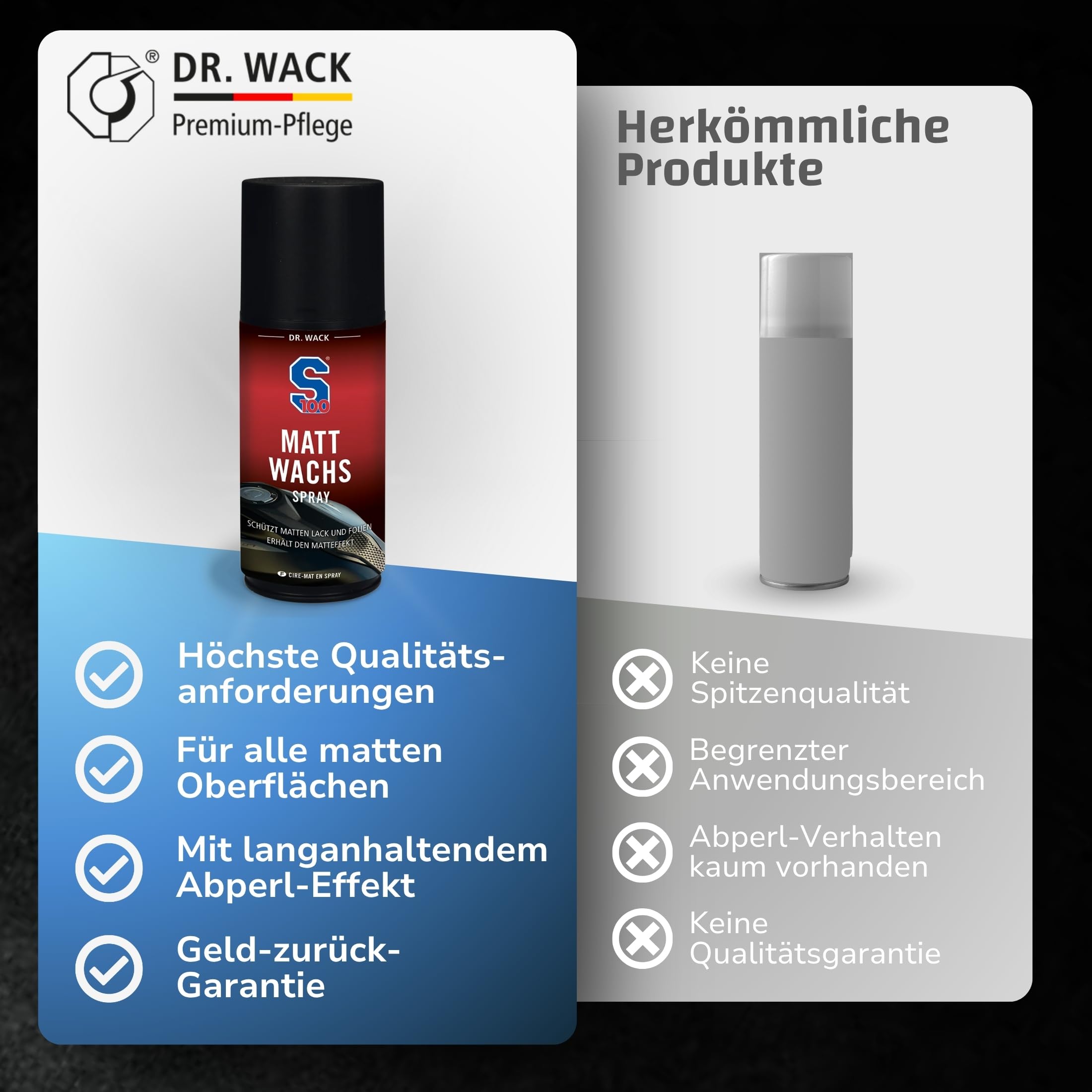 dr-wack-s100-matt-wachs-spray-250-ml-motorradversiegelung image 6