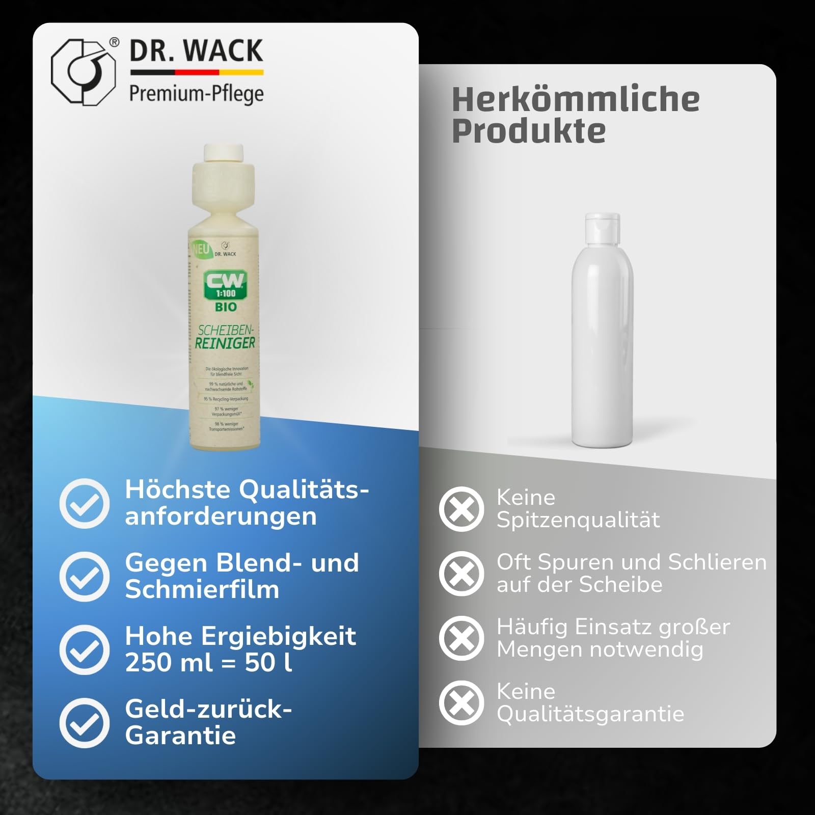 dr-wack-cw1-100-bio-scheibenreiniger-hochkonzentrat-250-ml image 5
