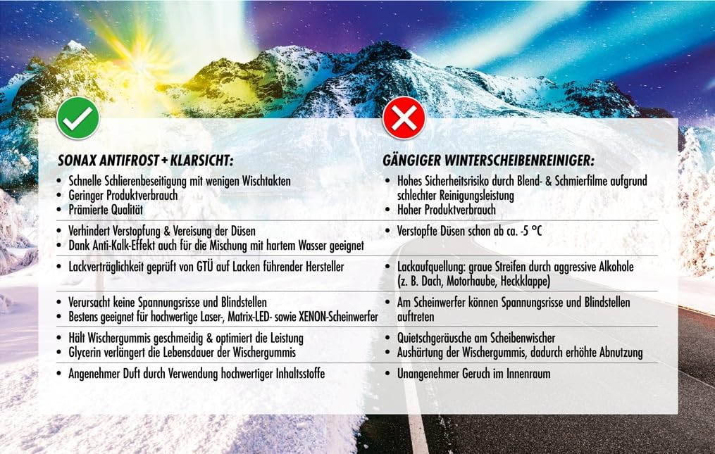 sonax-antifrost-klarsicht-zirbe-5-liter-gebrauchsfertig-bis-18-c image 4