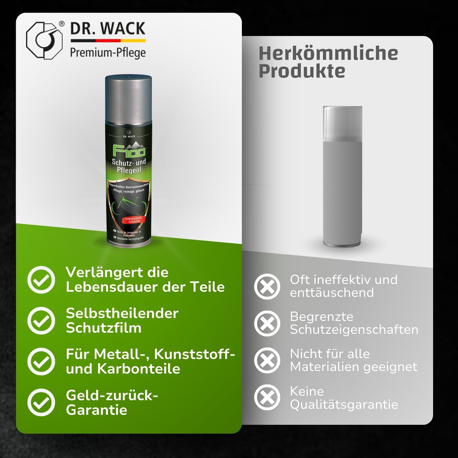 dr-wack-f100-schutz-und-pflege-l-300ml-spray image 5