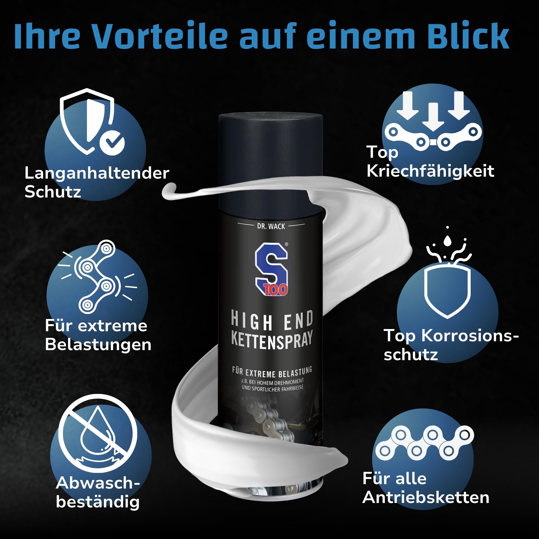 dr-wack-s100-high-end-kettenspray-300-ml-motorrad-kettenschmierstoff image 4