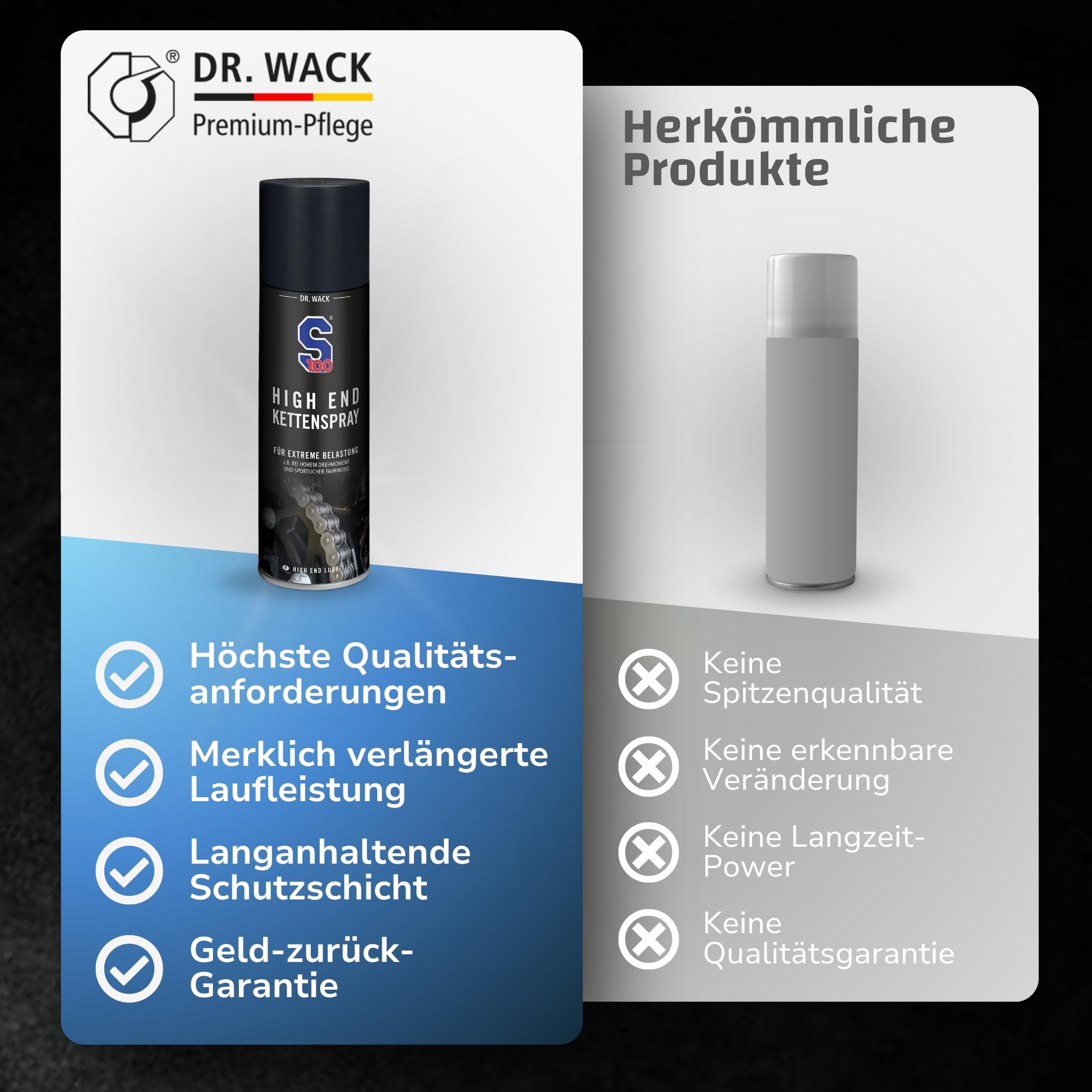 dr-wack-s100-high-end-kettenspray-300-ml-motorrad-kettenschmierstoff image 5