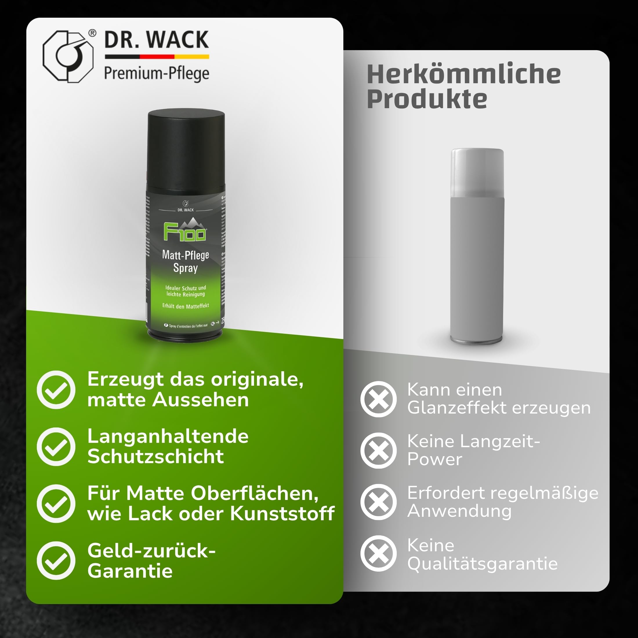 dr-wack-f100-matt-pflege-spray-250-ml-fahrrad-lackspray image 5