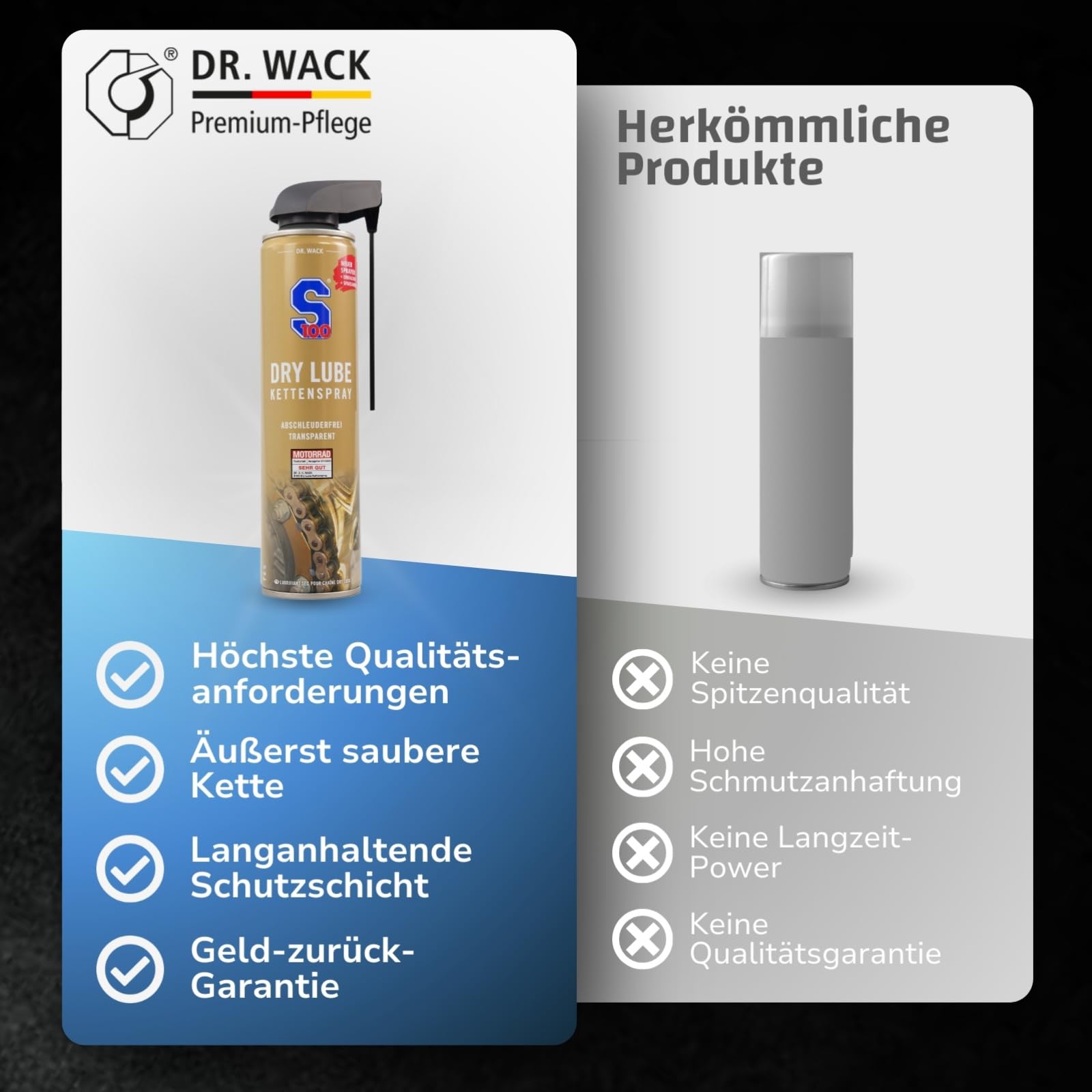 dr-wack-s100-dry-lube-kettenspray-400-ml-motorrad-trockenschmierung image 6