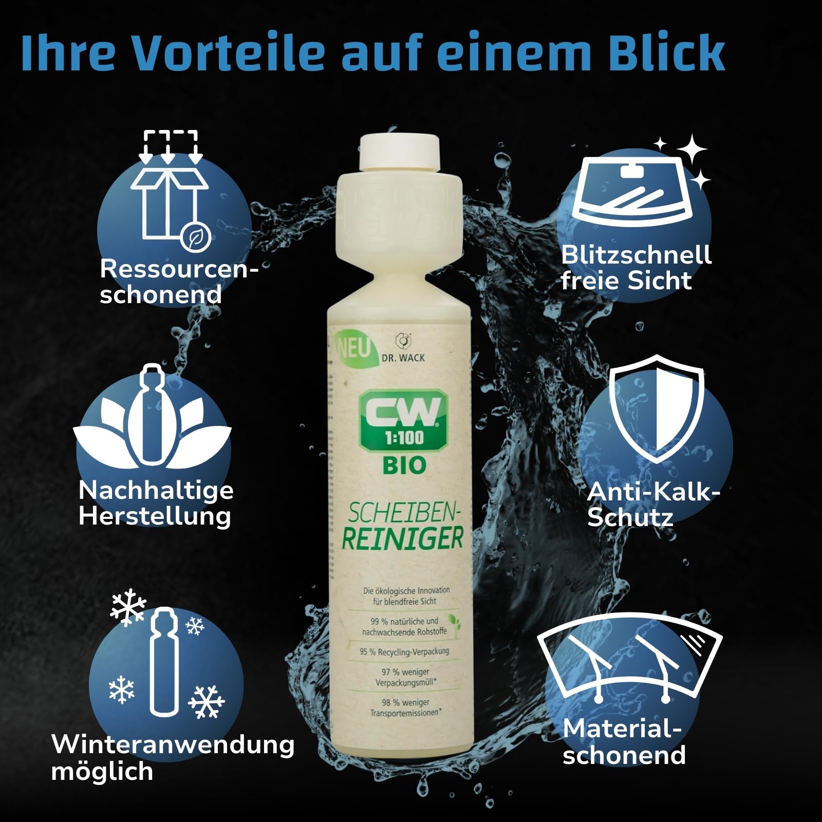 dr-wack-cw1-100-bio-scheibenreiniger-hochkonzentrat-250-ml image 4