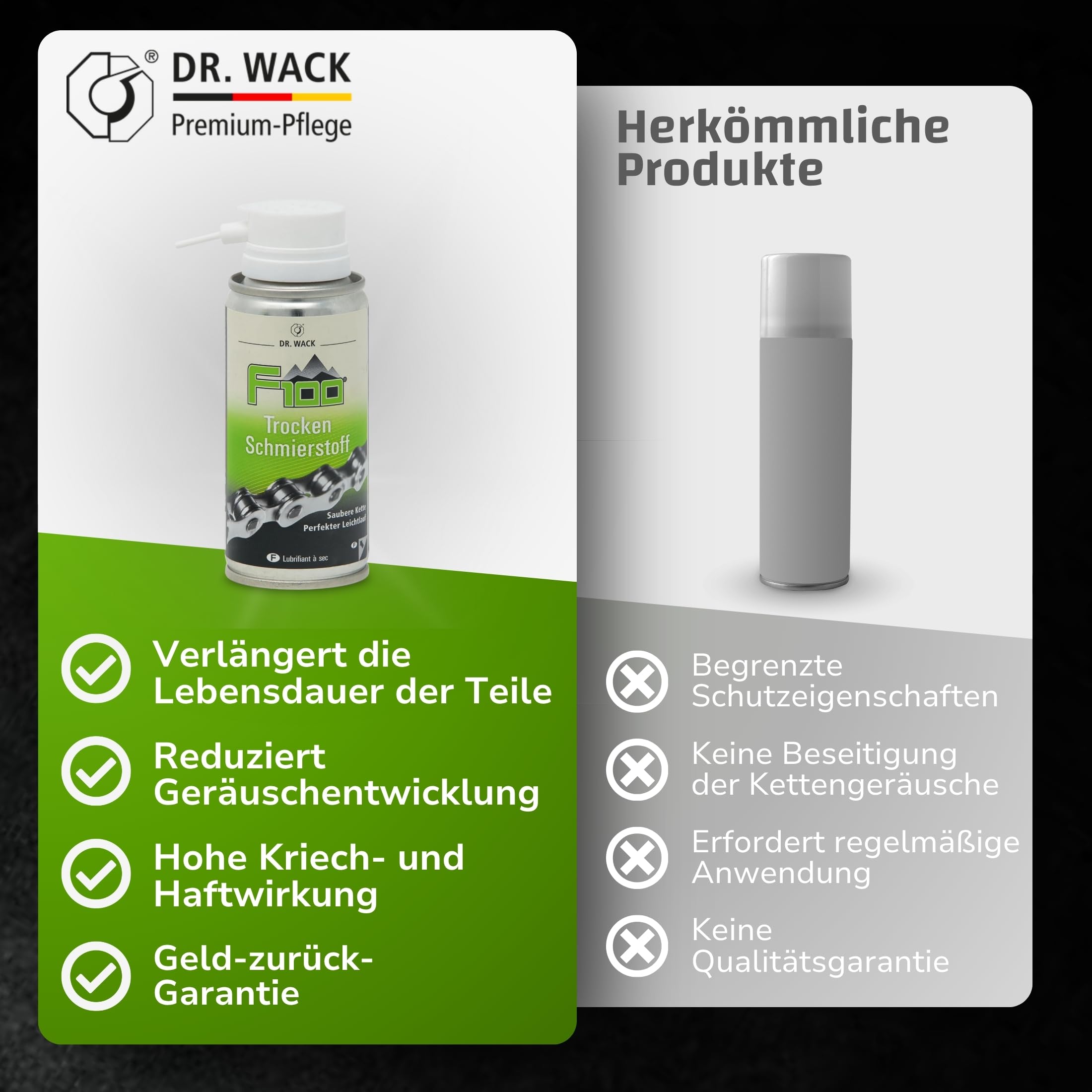 dr-wack-f100-trocken-schmierstoff-kettenspray-100-ml image 5