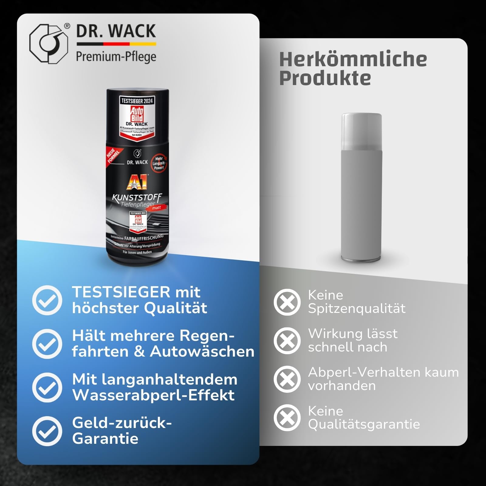 dr-wack-a1-kunststoff-tiefenpfleger-matt-250-ml image 6