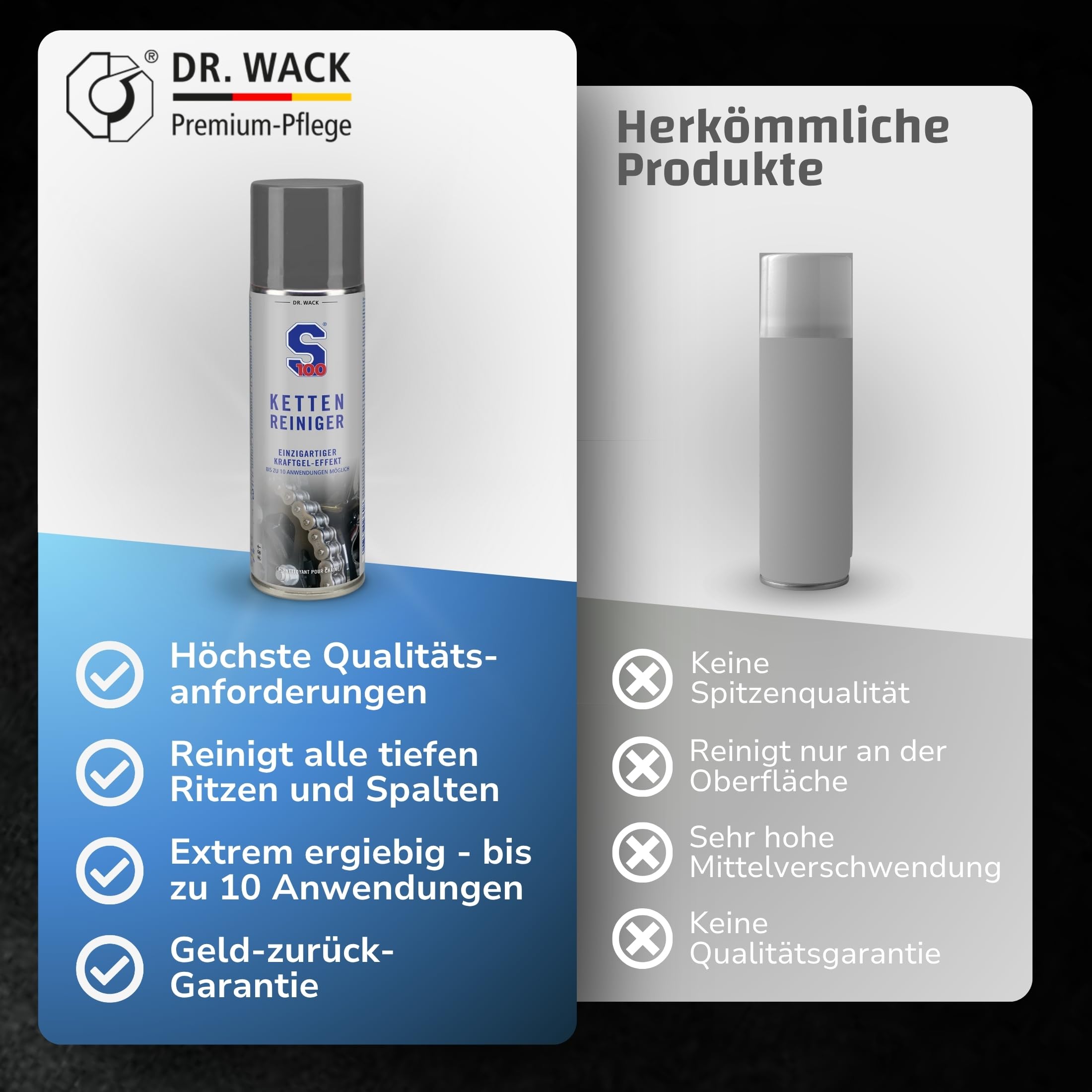 dr-wack-s100-kettenreiniger-300-ml-motorrad-kettenspray-mit-gel-formel-f-r-o-x-z image 6