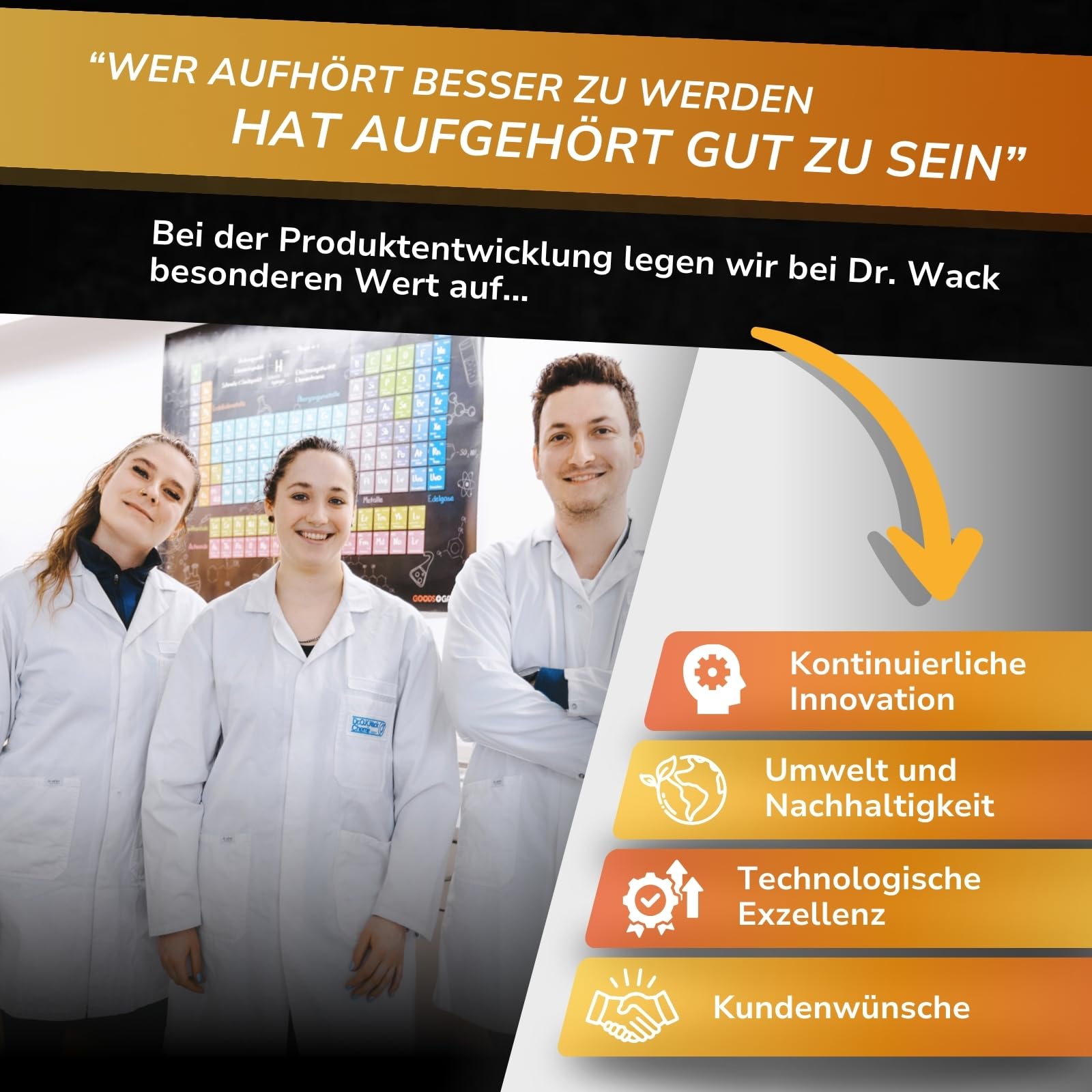 dr-wack-a1-all-in-one-innen-glasreiniger-750-ml-limited-edition image 7